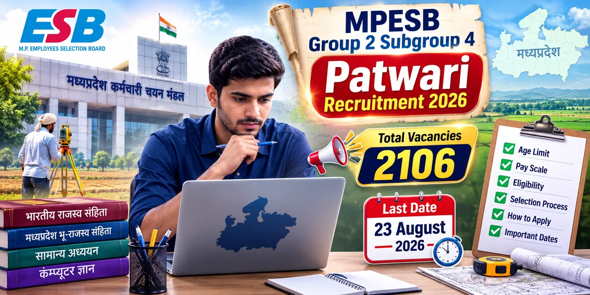 MPESB Group 2 Subgroup 4 Patwari Recruitment 2026 - Apply Online